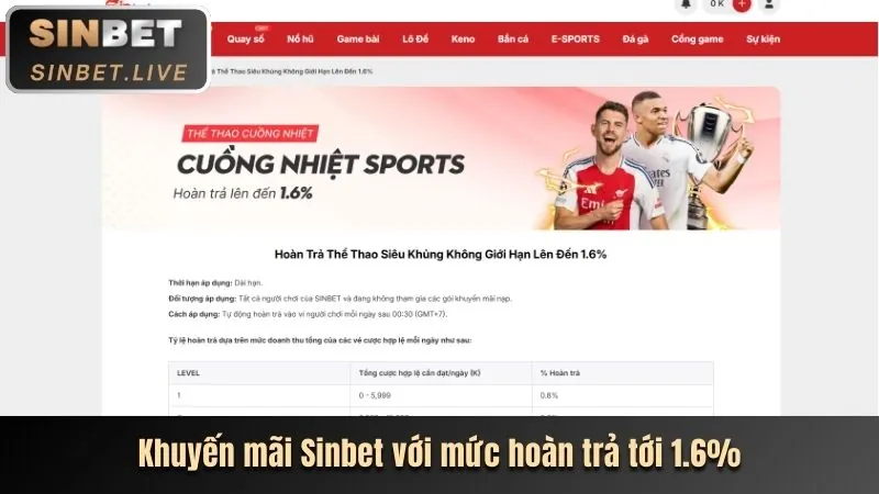 Giao diện ứng dụng Sodo66 Link với các tính năng